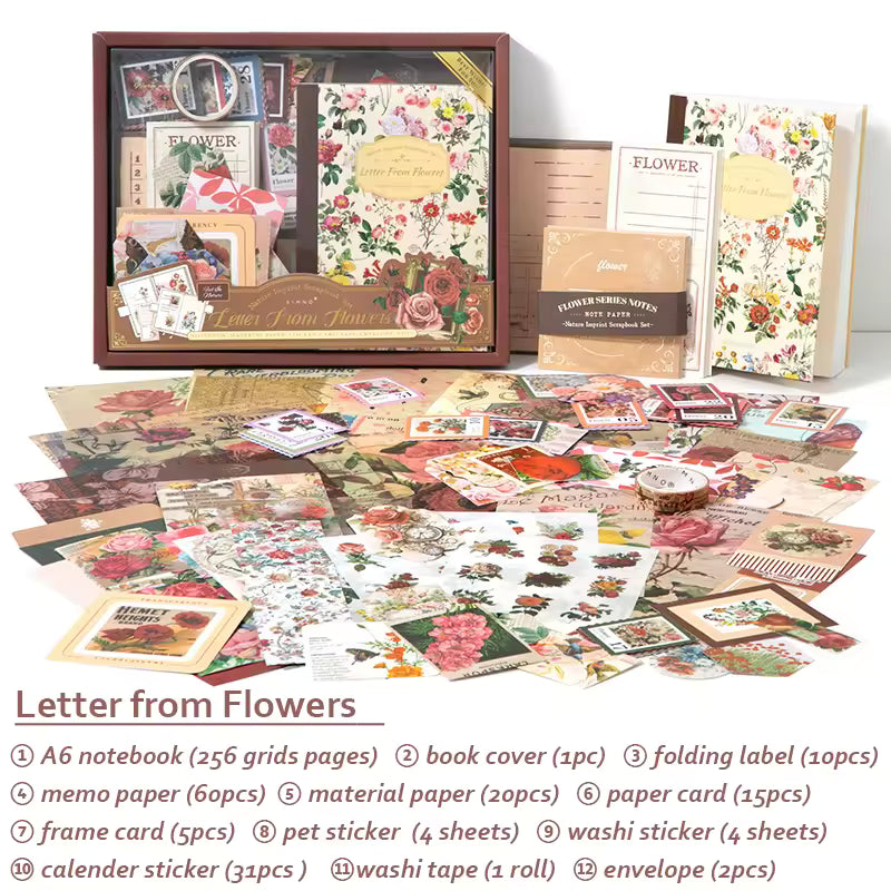 Aesthetic Scrapbook Kit – Nature, Floral & Butterfly Journaling Set (9 Designs)